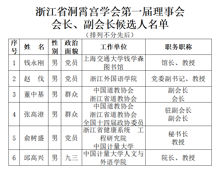 屏幕截图 2023-07-24 113150.png