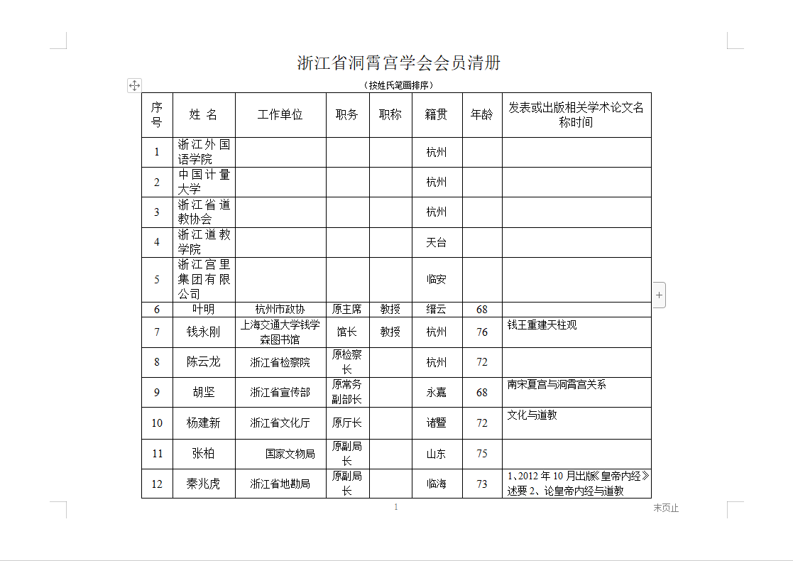 会员名册1.png