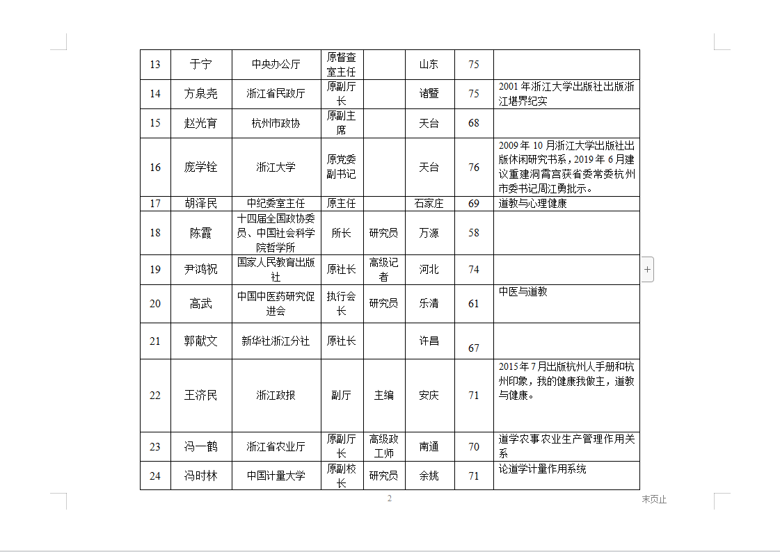 会员名册2.png